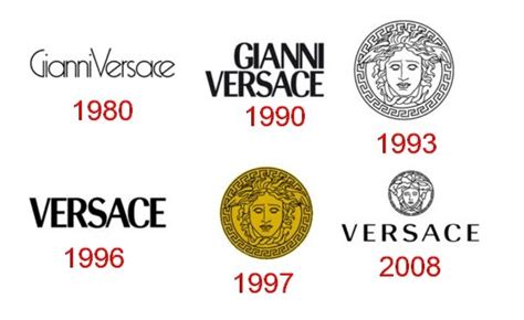 what does versace stand for|who invented versace.